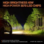 X220C-H4 High Power LED Conversion Kit for Headlight 2