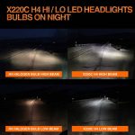 X220C-H4 High Power LED Conversion Kit for Headlight 9