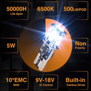 topcity t10 w5w 10 smd 3030 automotive euro error free canbus led bulbs manufacturer exporter supplier factory