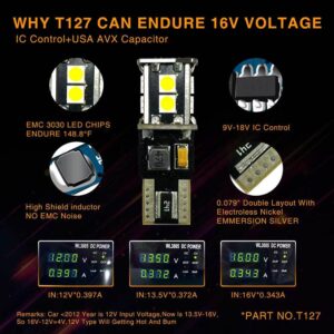 topcity t10 w5w 10 smd 3030 automotive euro error free canbus led bulbs manufacturer exporter supplier factory